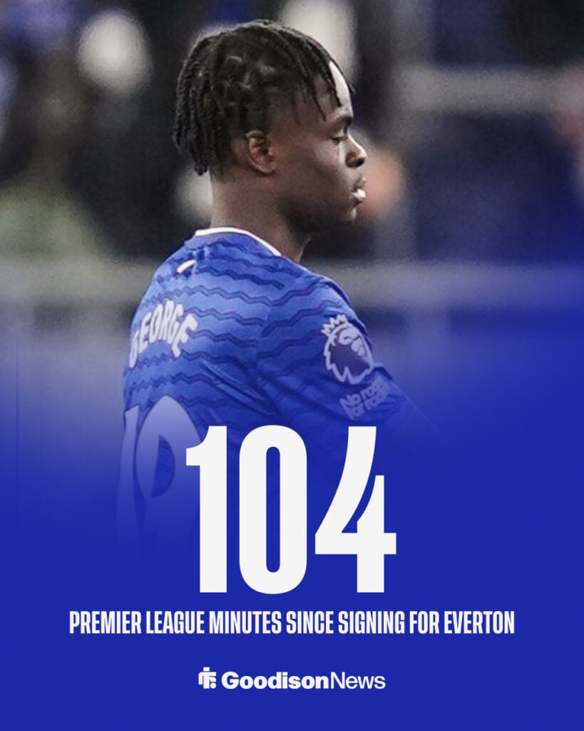 Tyrique George Everton stats