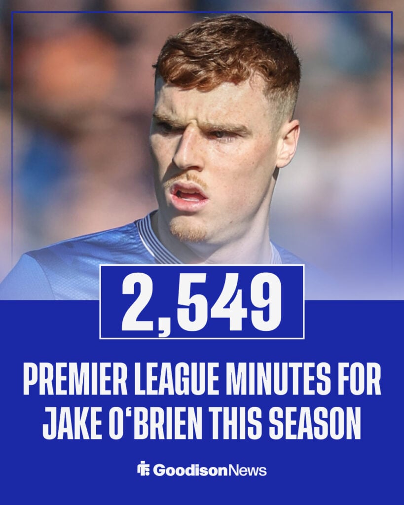 Jake O'Brien has played 2,549 minutes for Everton this season