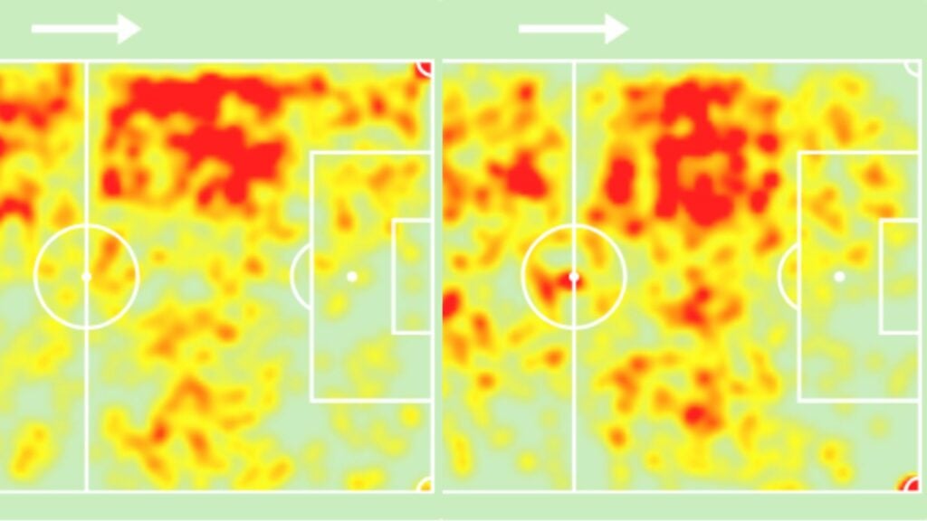 Arthur Atta (left) heatmap vs Kiernan Dewbsury-Hall (right) heatmap