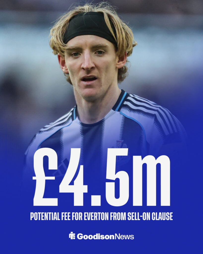 Anthony Gordon Everton sell-on clause at Newcastle United