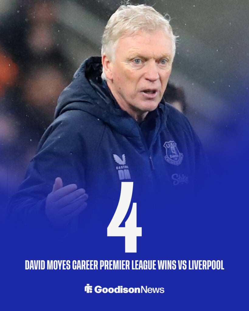 Everton manager David Moyes' career Premier League wins vs Liverpool