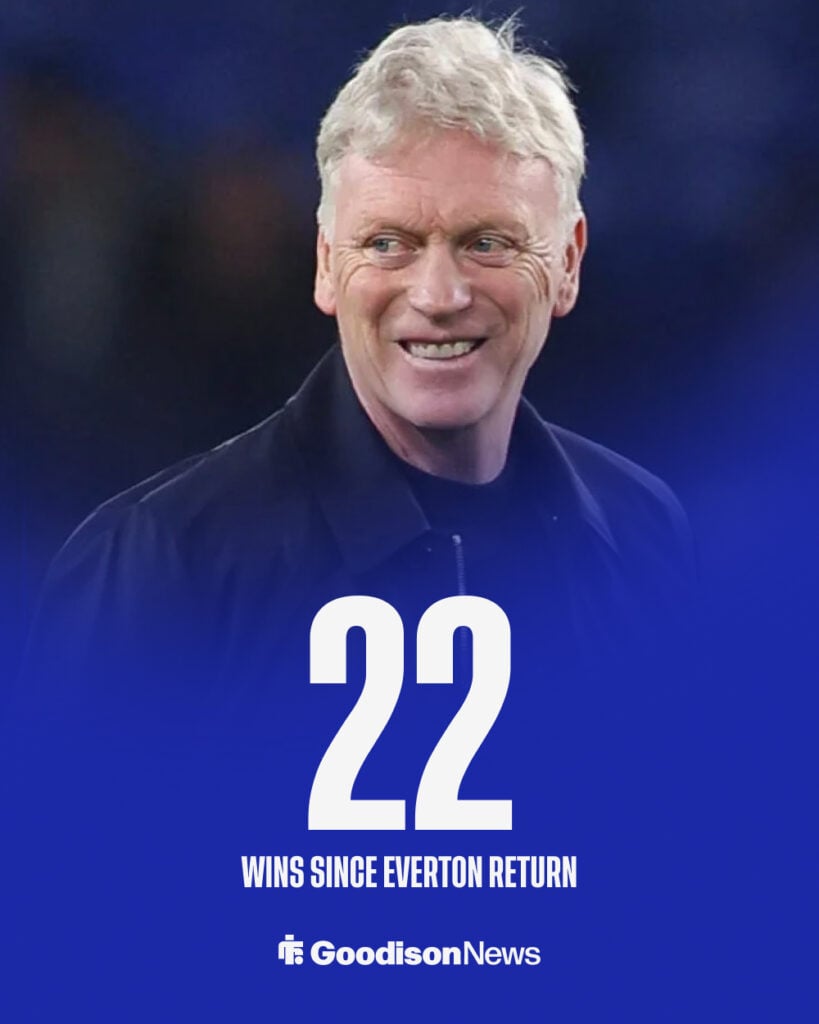 David Moyes Everton stats