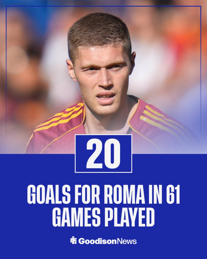Artem Dovbyk goals for AS Roma