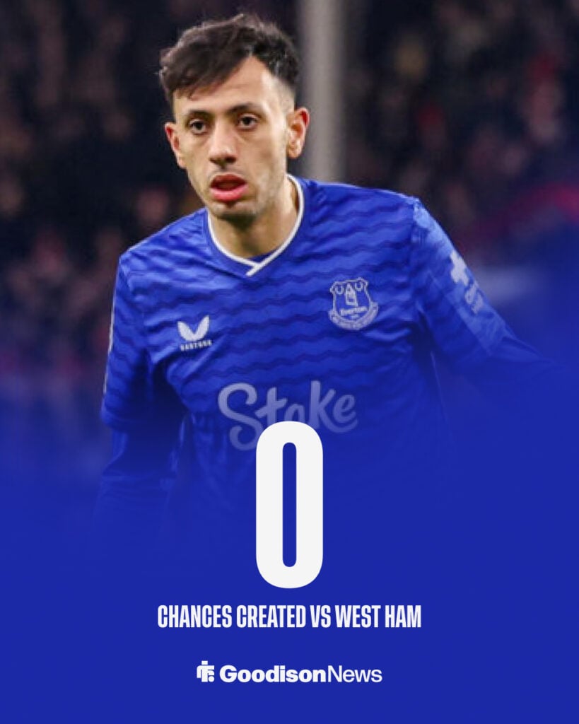 Dwight McNeil Everton stats vs West Ham