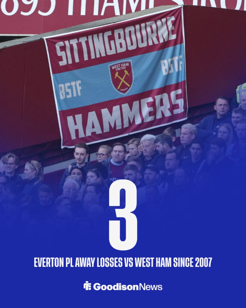 Number of Everton Premier League away defeats at West Ham United since 2007
