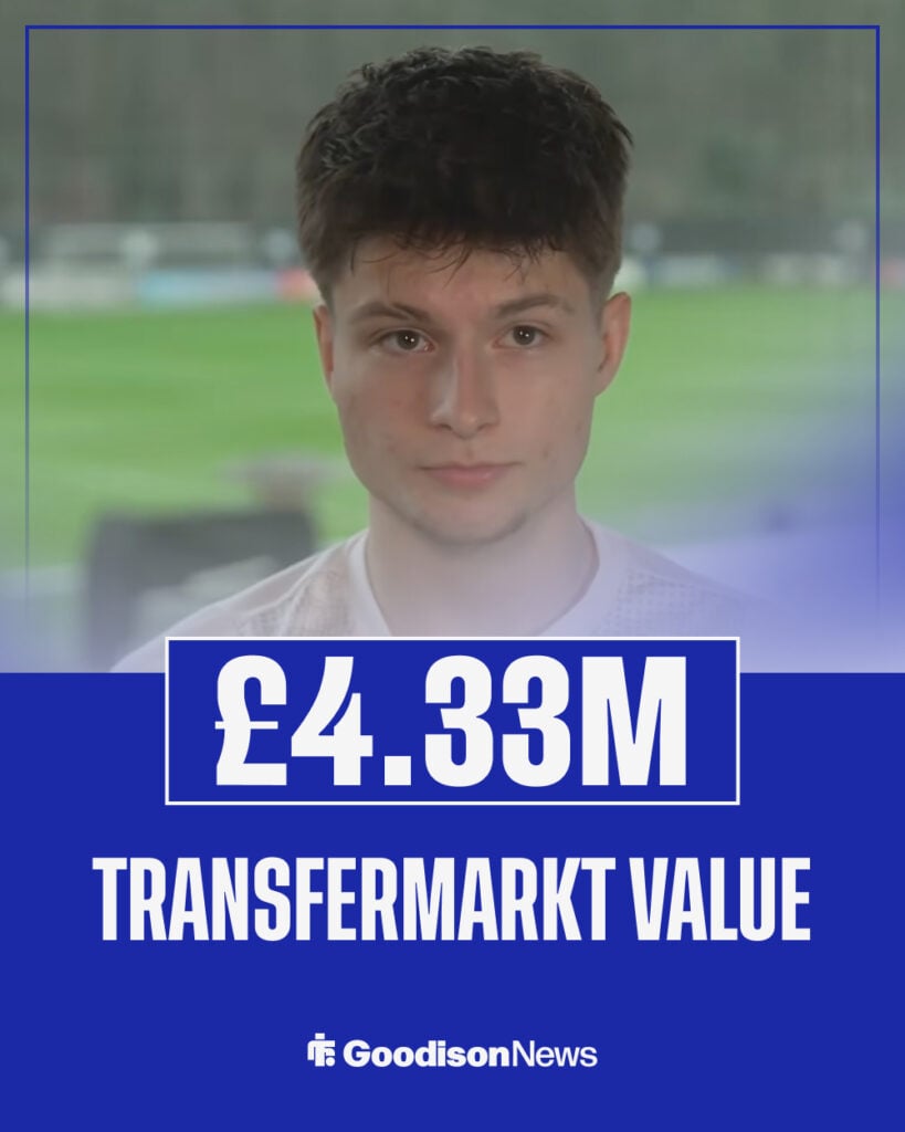 Esmir Bajraktarevic's transfer value