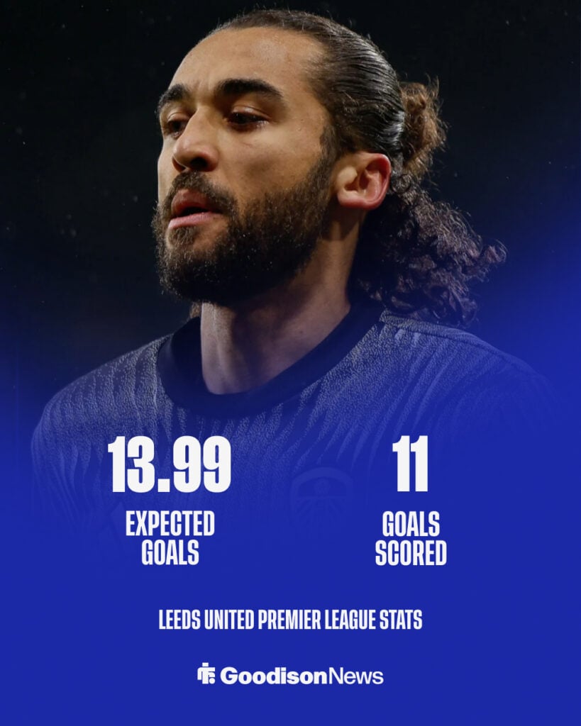 Everton Dominic Calvert-Lewin Leeds United stats