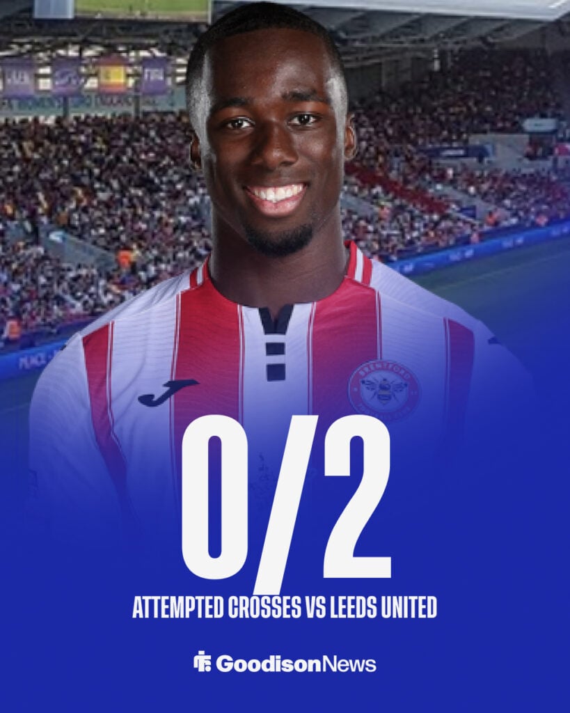 Everton Michael Kayode Brentford stats vs Leeds United