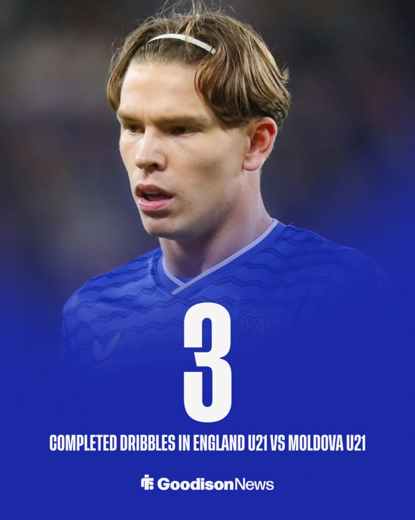 Everton Tyler Dibling England u21 stat vs Moldova u21