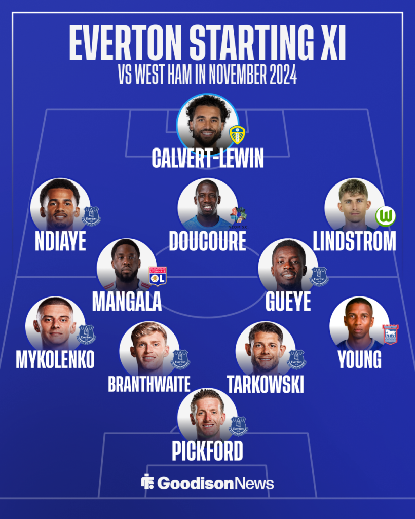 Everton XI vs West Ham 2024
