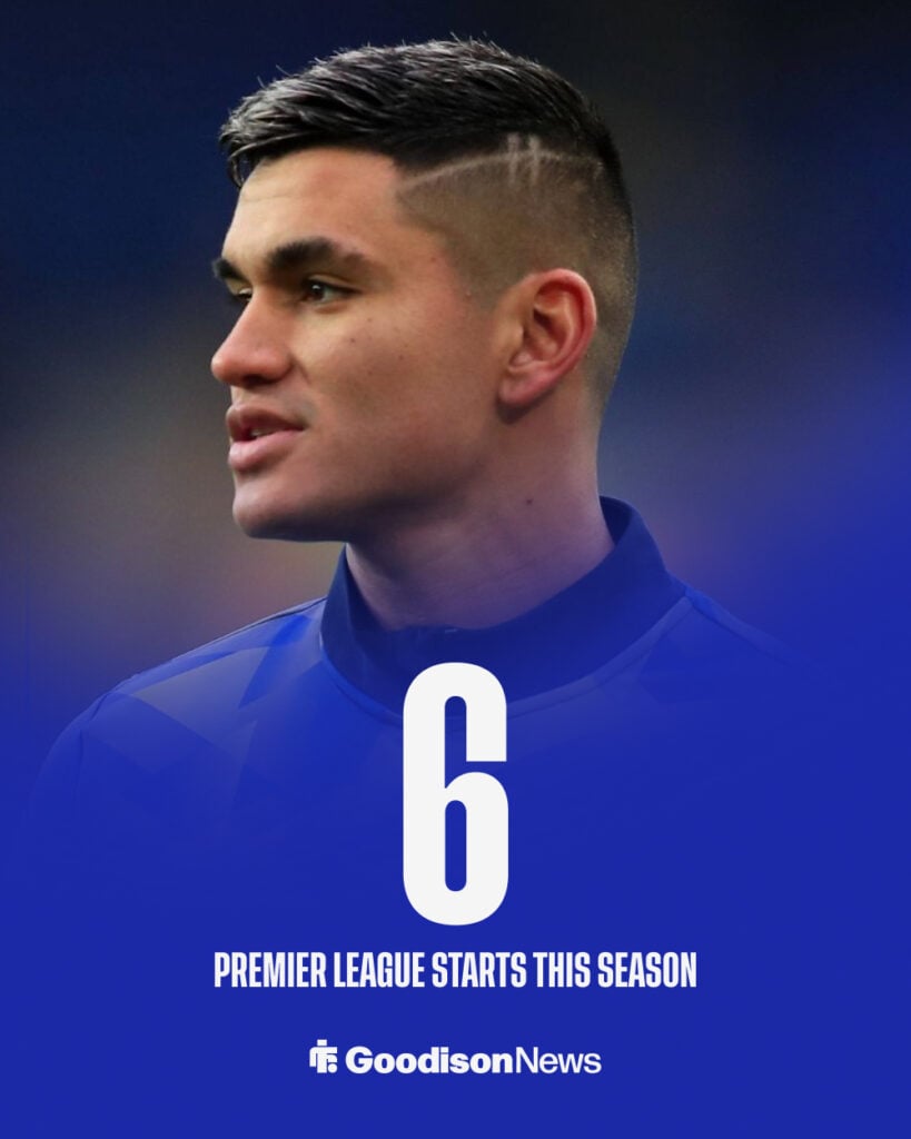 Everton stats Charly Alcaraz