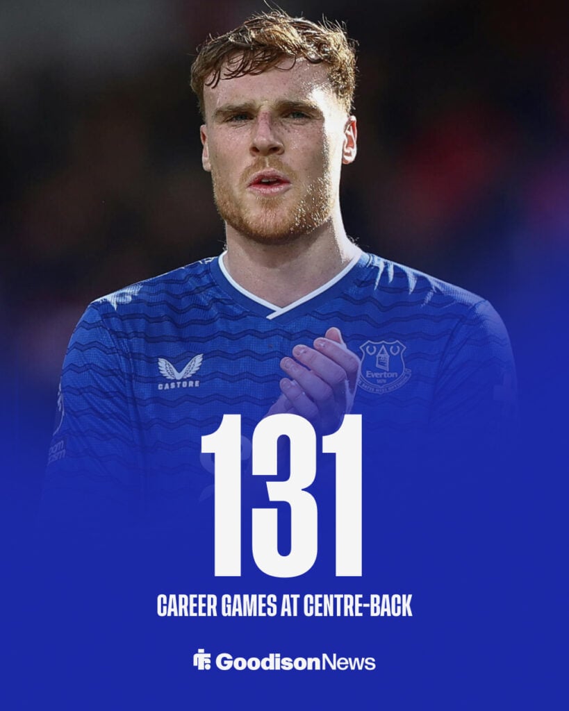 Everton Jake O'Brien career stats