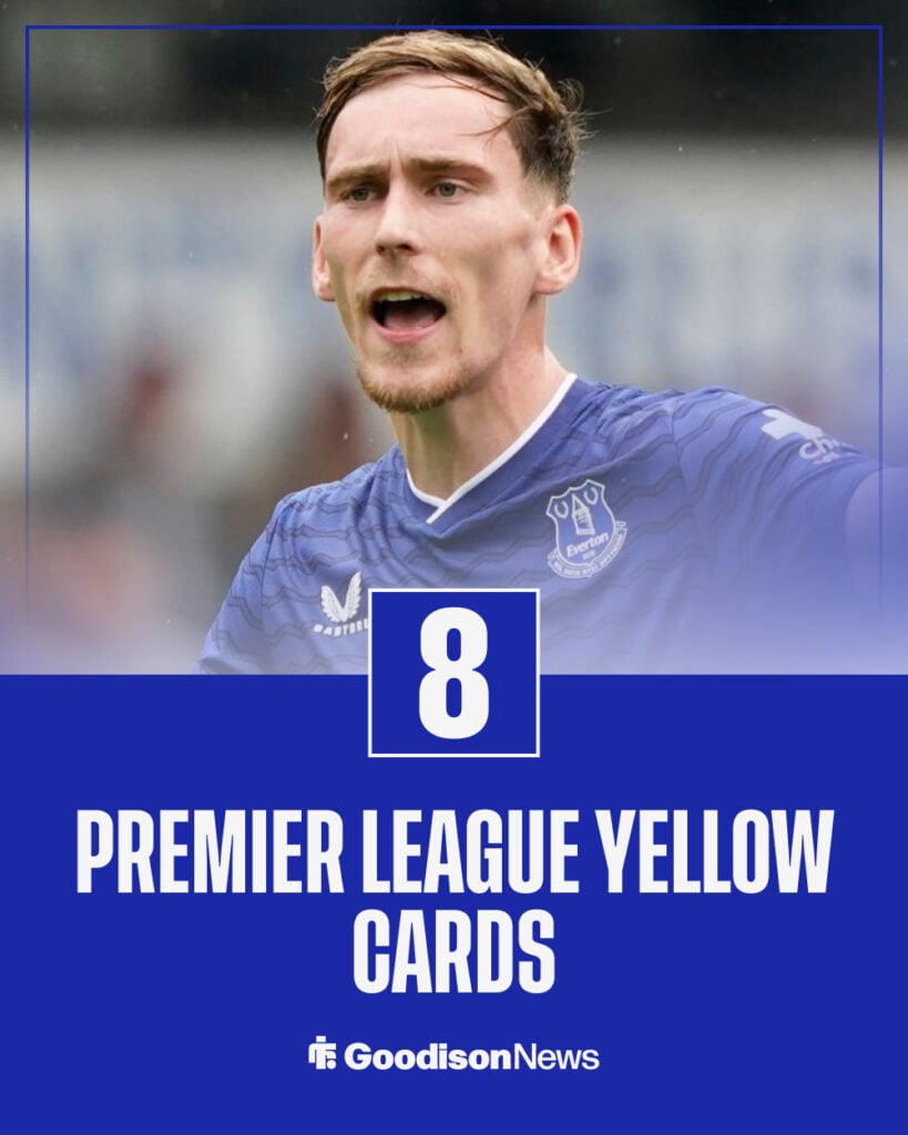 James Garner yellow cards this season