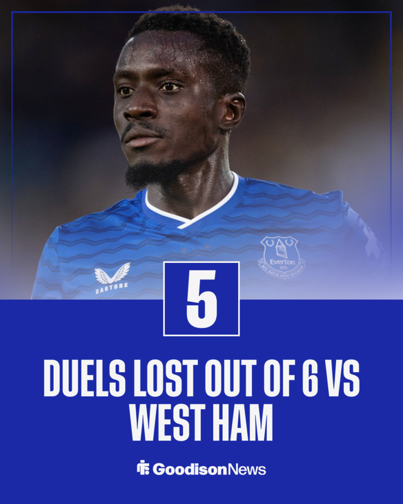 Idrissa Gueye stat