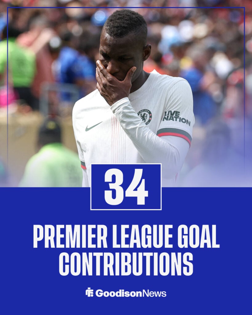 Nicolas Jackson Premier League goals and assists