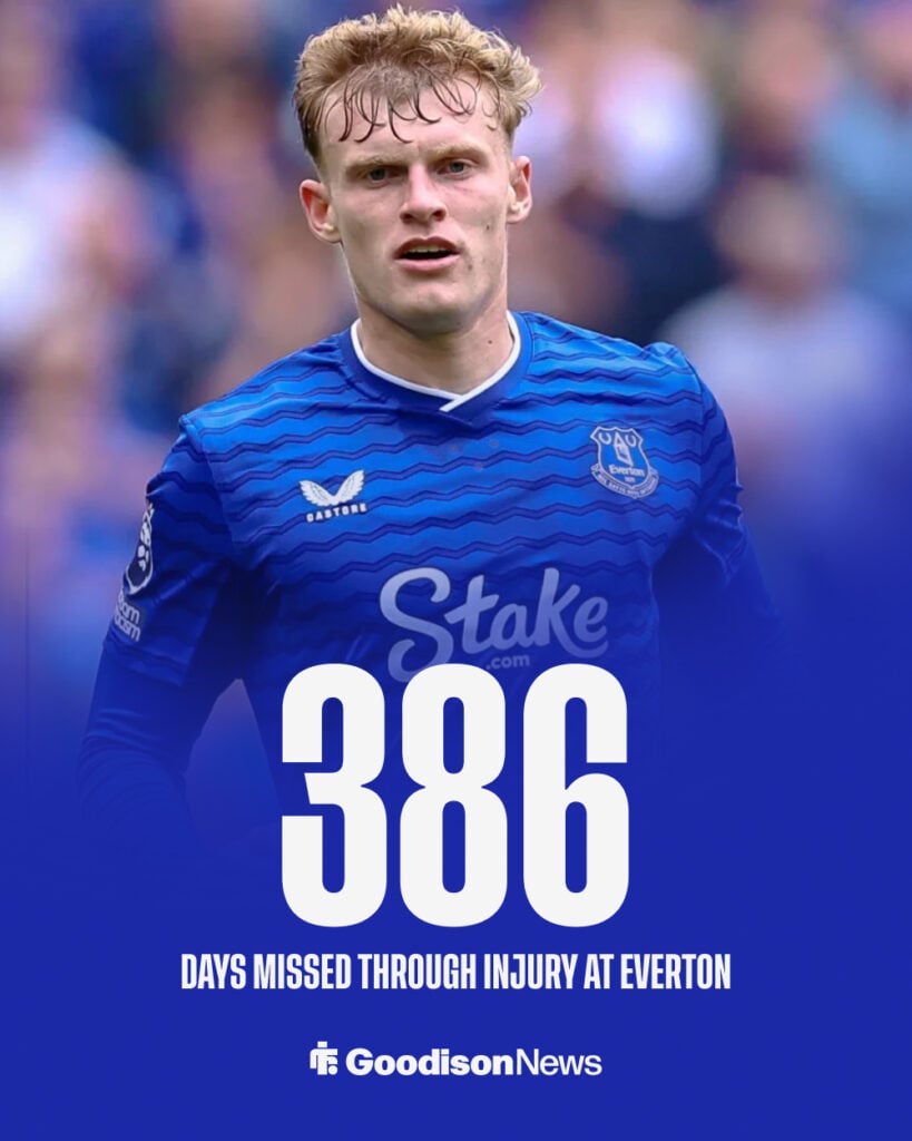 Jarrad Branthwaite days missed through injury at Everton