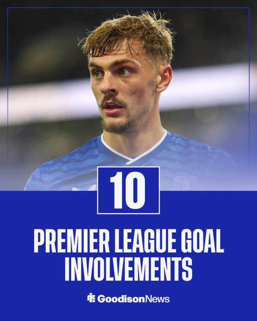 Kiernan Dewsbury-Hall's goal involvements this season for Everton