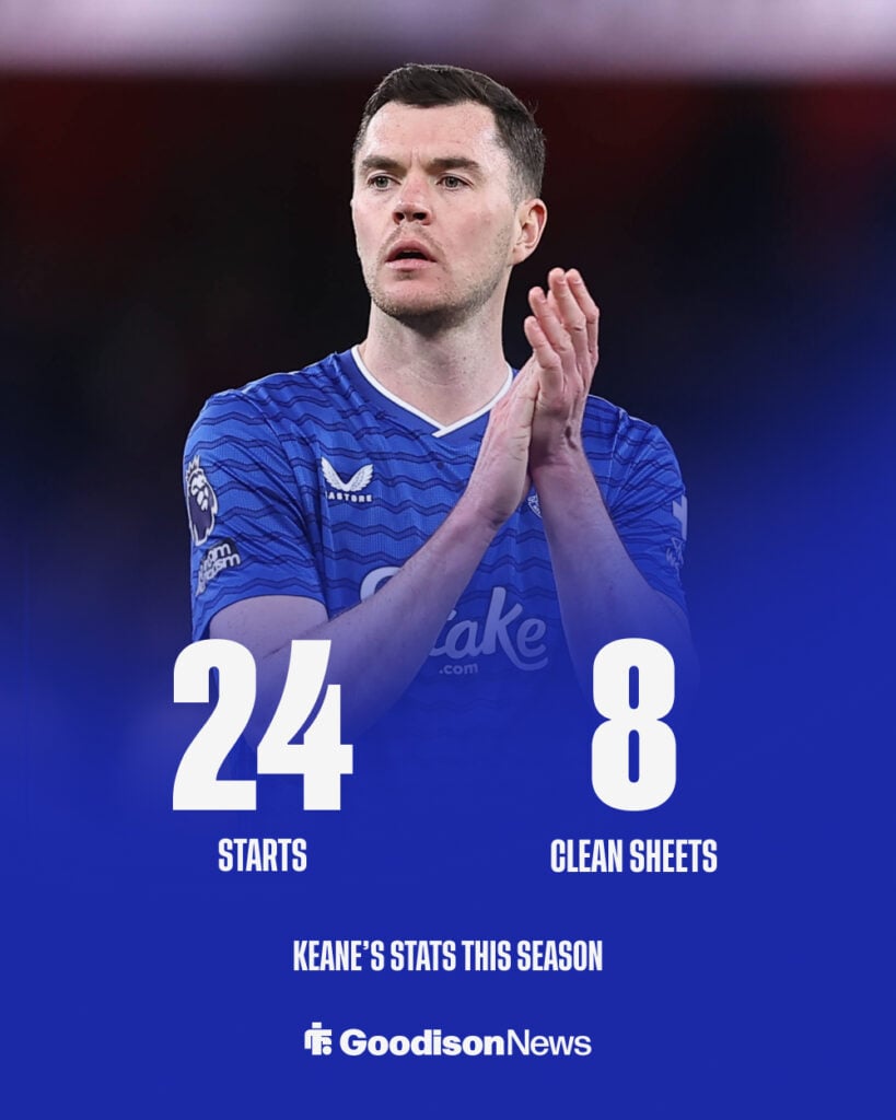 Michael Keane of Everton thanking the fans after the match with Arsenal.