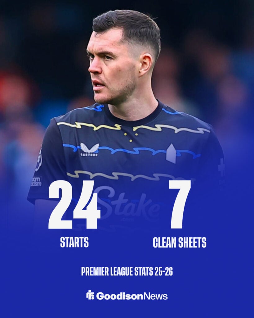 Michael Keane Everton stats