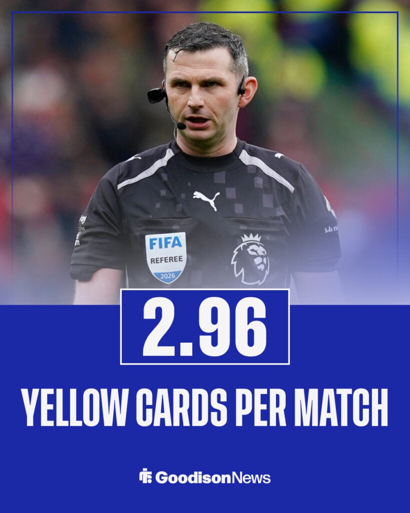 Michael Oliver's yellow cards this season
