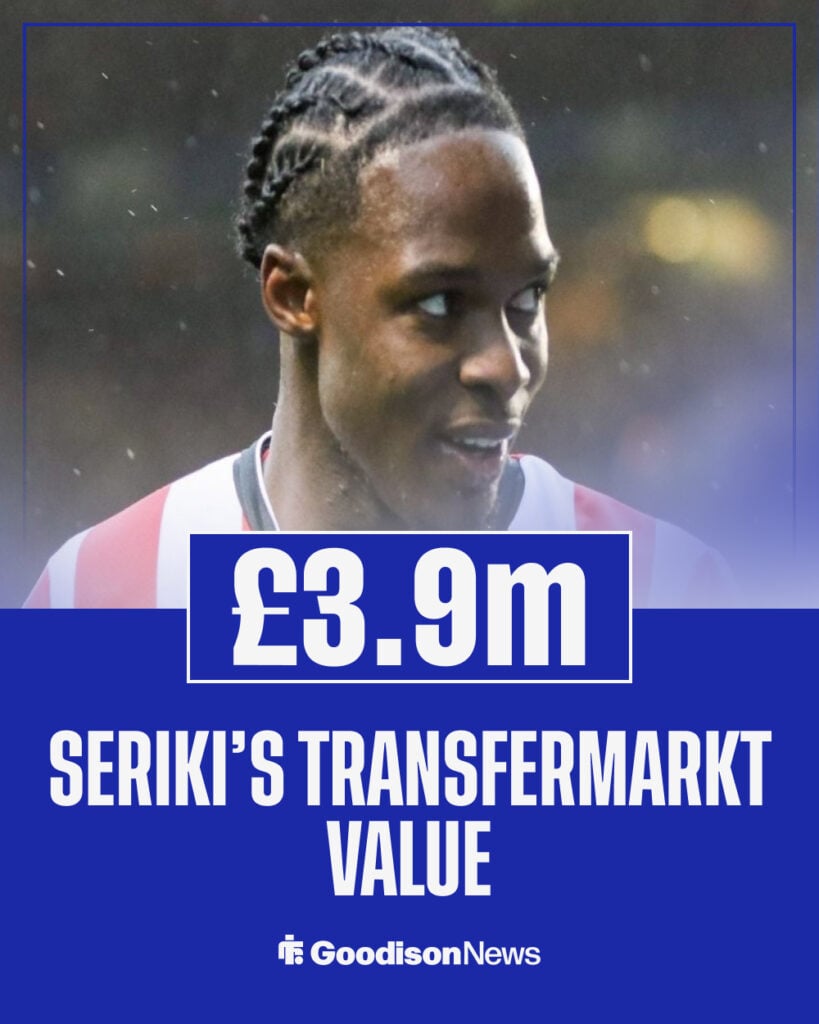 Femi Seriki's market value.