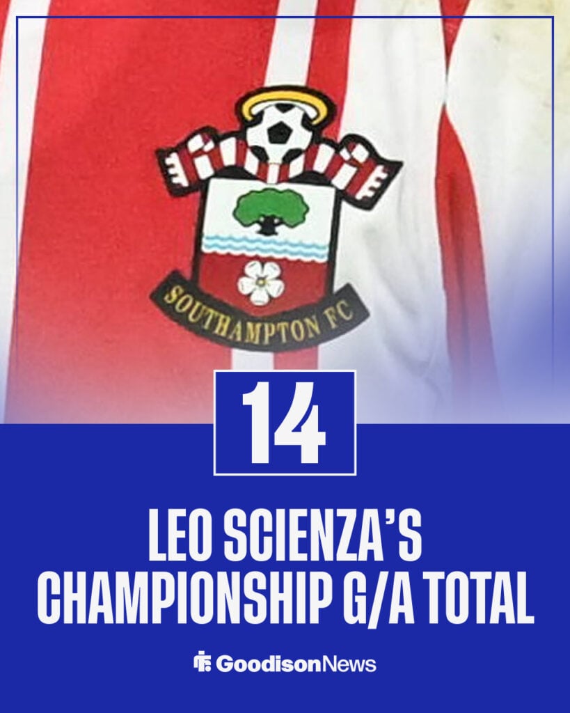 Leo Scienza in the Championship this season