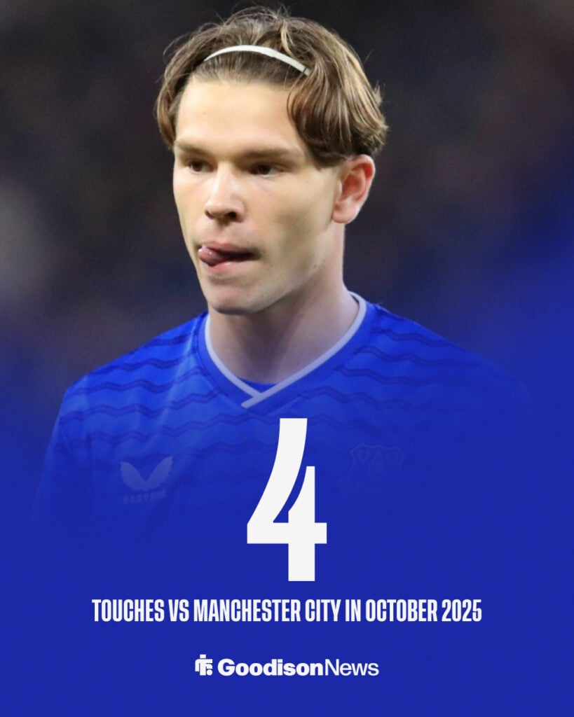 Tyler Dibling Everton stats vs Manchester City