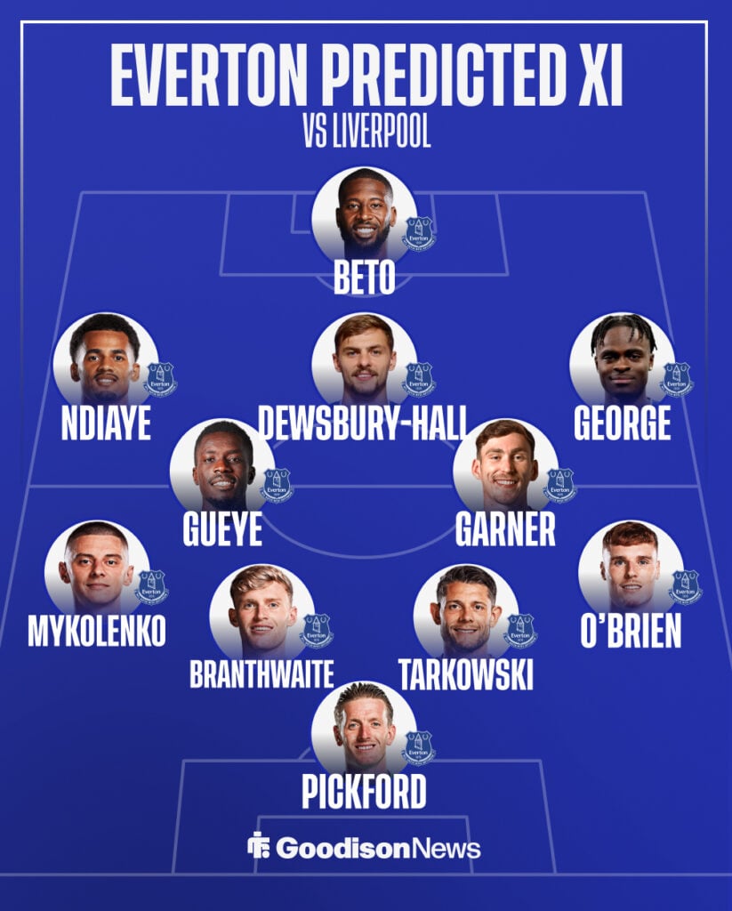 Everton predicted lineup vs Liverpool.