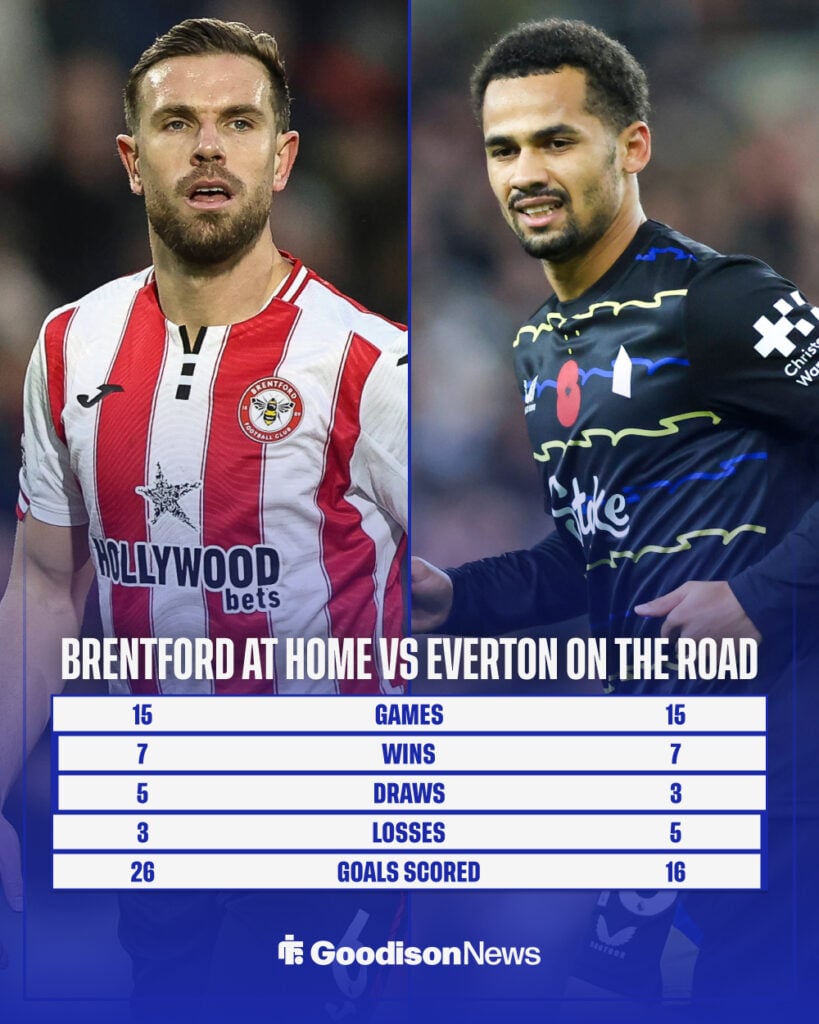 Brentford's Jordan Henderson and Everton's Iliman Ndiaye.