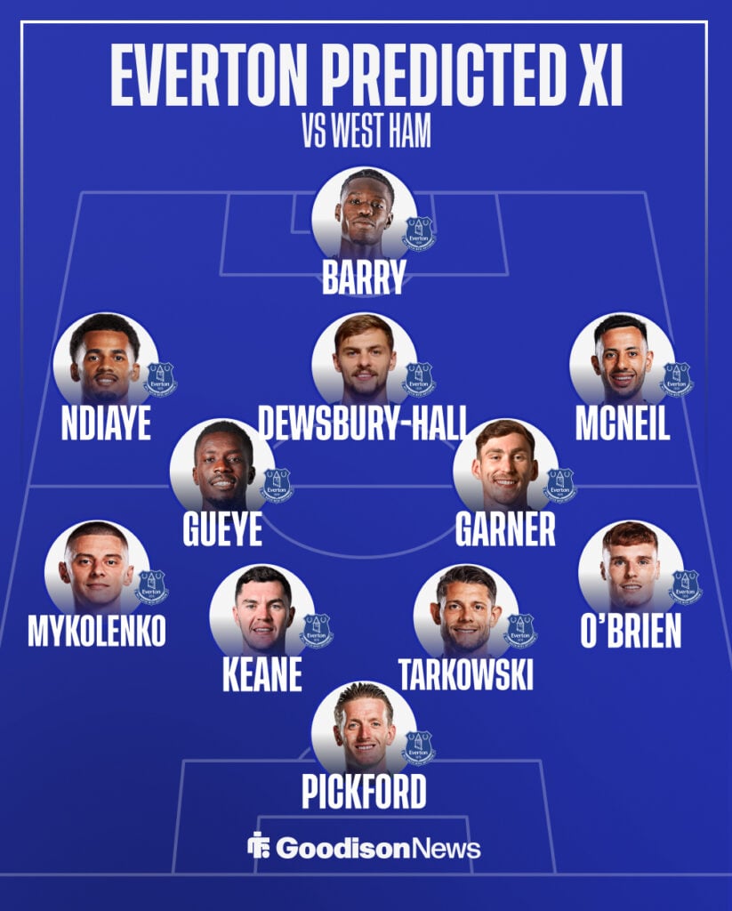 Everton predicted XI vs West Ham.
