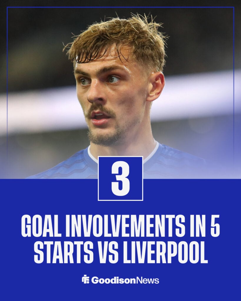 Kiernan Dewsbury-Hall's record vs Liverpool