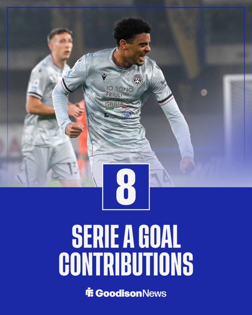Arthur Atta goals and assists