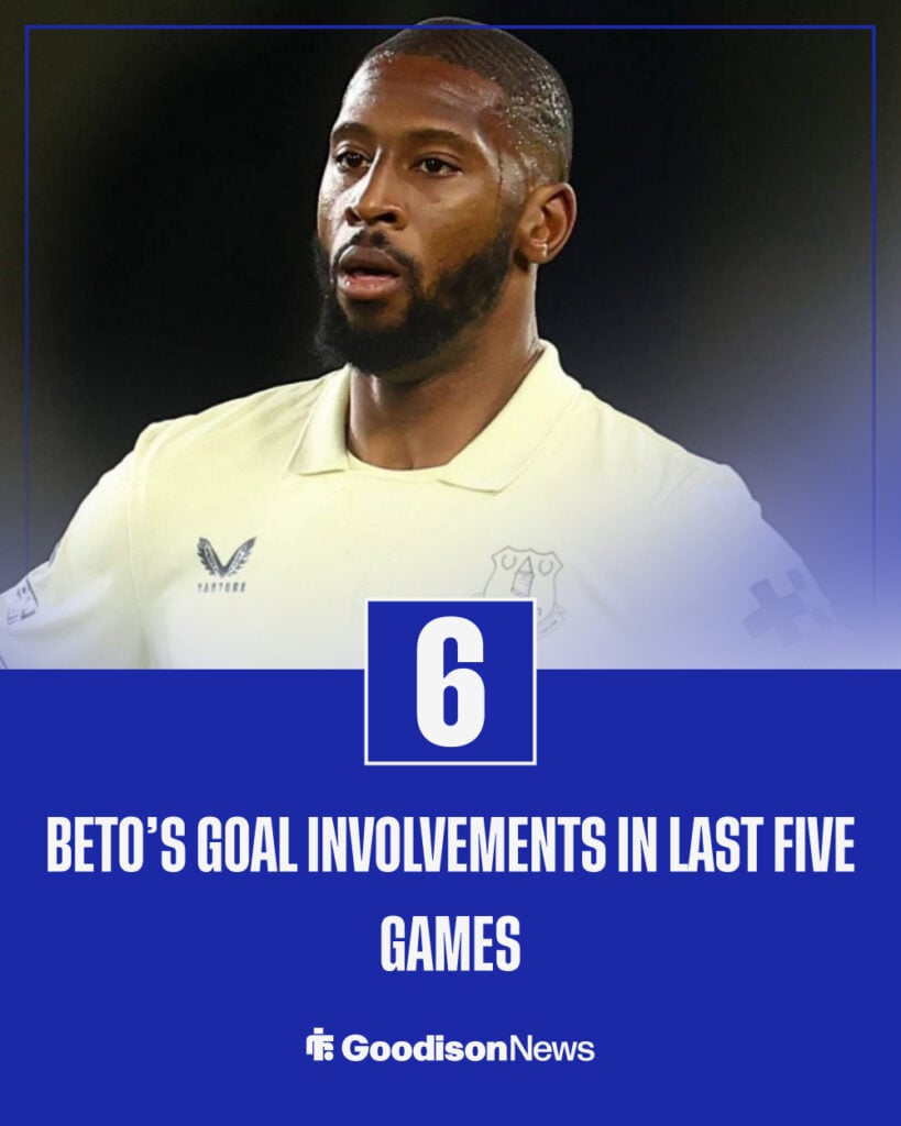 Beto's current form in Premier League.