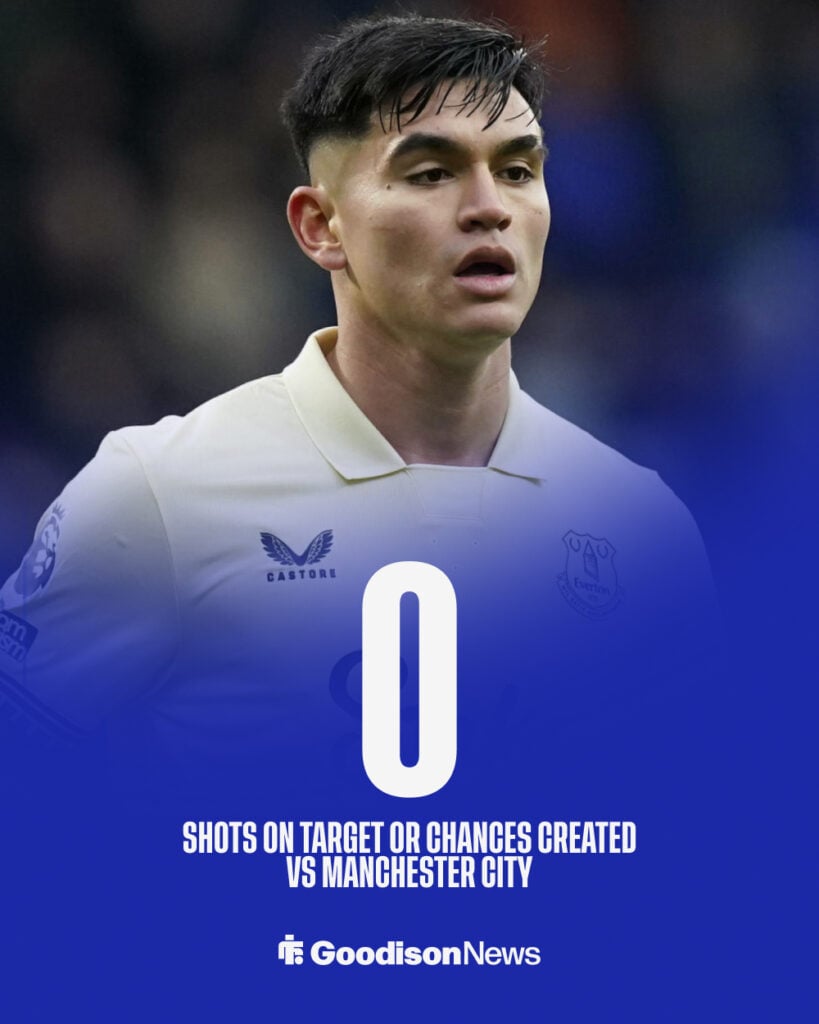 Charly Alcaraz Everton stats vs Manchester City