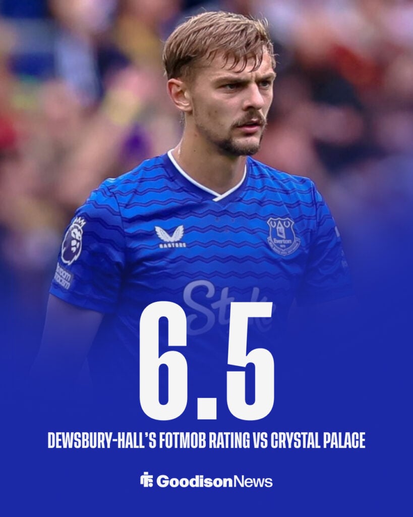 Kiernan Dewsbury-Hall's FotMob rating for his performance against Crystal Palace.