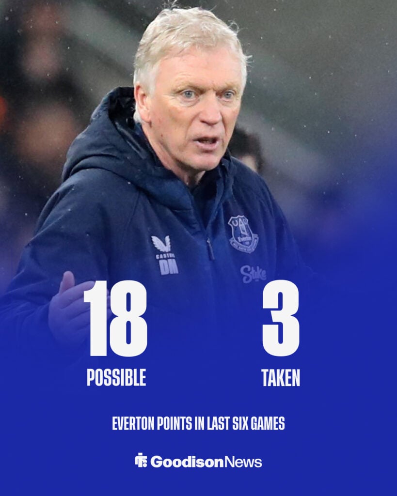 David Moyes Everton form