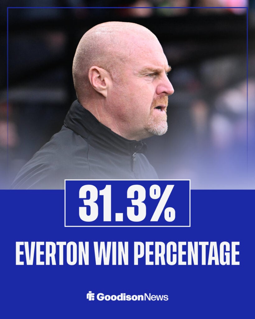 Sean Dyche's Everton win record