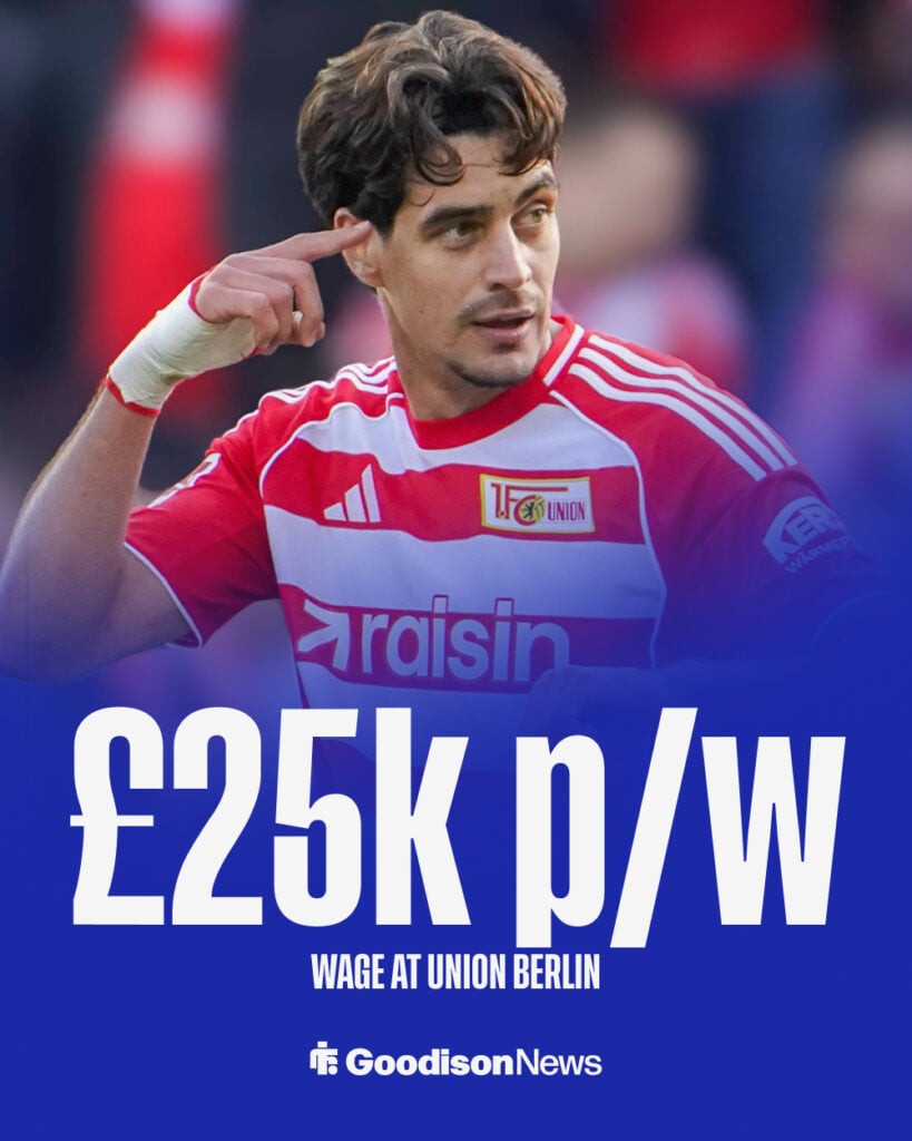 Everton Diogo Leite Union Berlin weekly wage