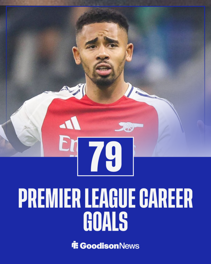 Everton Gabriel Jesus career stats