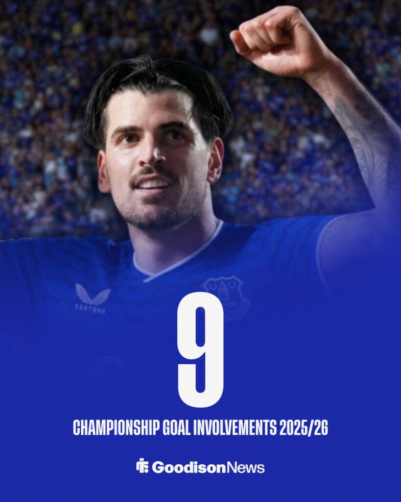 Everton Tristan Crama Millwall stats