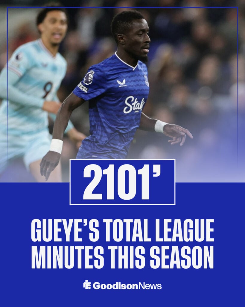 Idrissa Gana Gueye's total Premier League minutes this season.