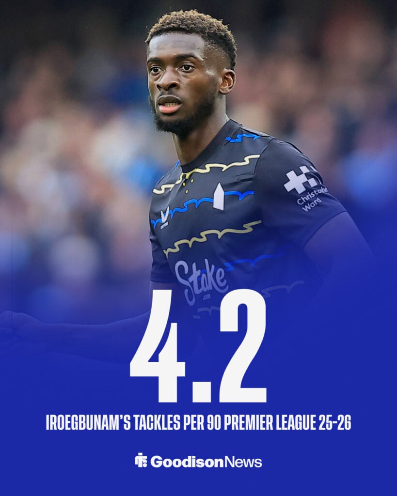 Tim Iroegbunam's tackles per 90 for Everton in the 2025-26 Premier League season