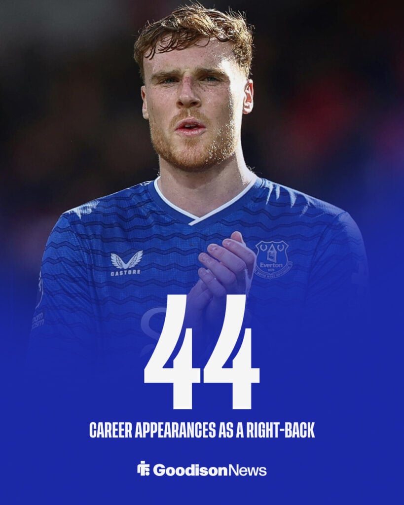Jake O'Brien Everton stats