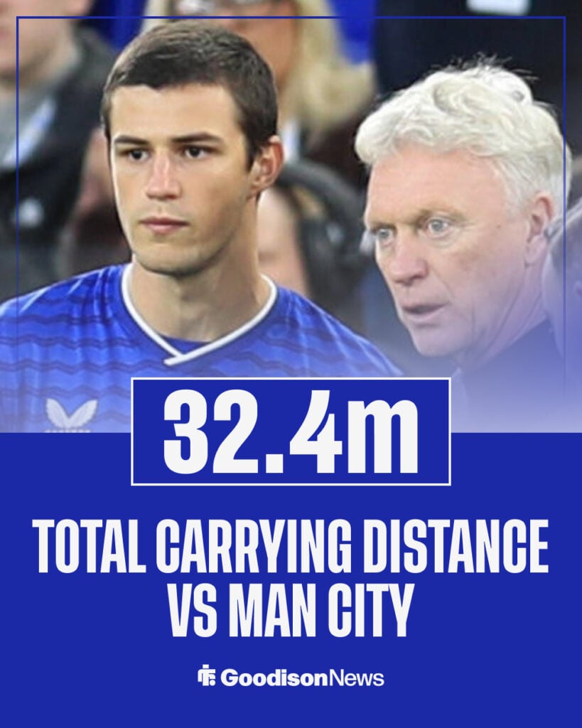 Everton's Merlin Rohl looking in the direction of David Moyes.