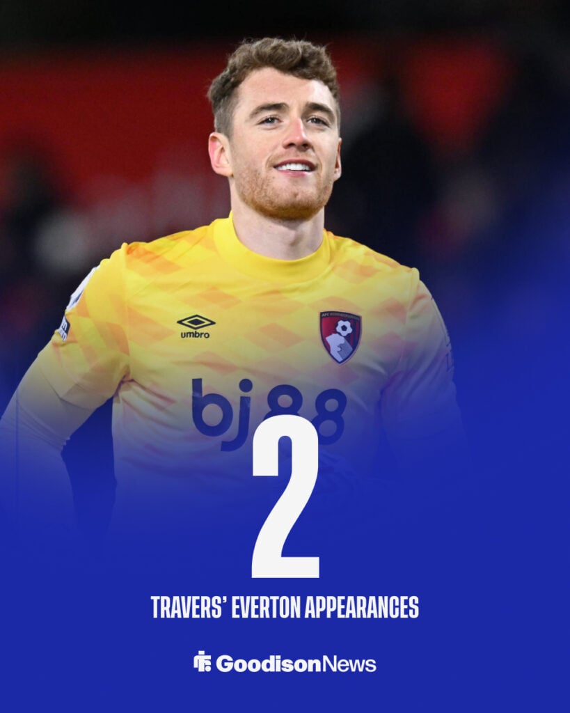 Mark Travers 42 of AFC Bournemouth during the Premier League match between Bournemouth and Everton.