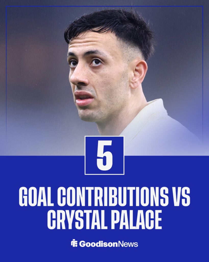 Dwight McNeil vs Crystal Palace record