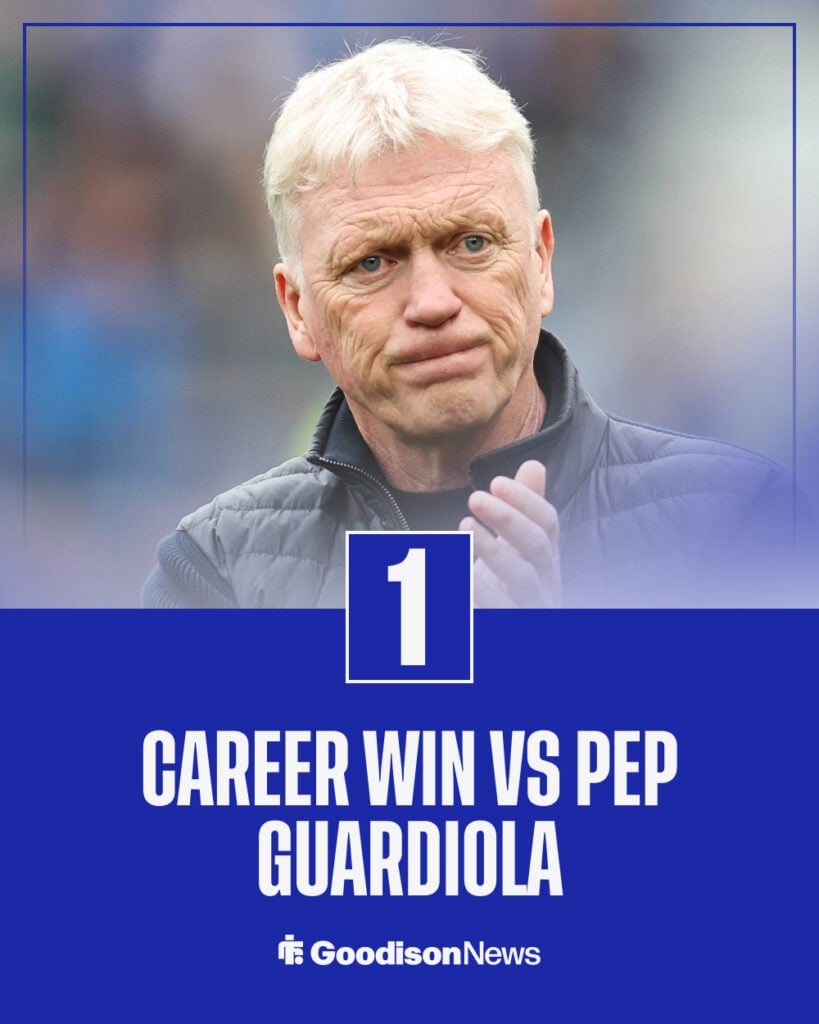 David Moyes record against Pep Guardiola