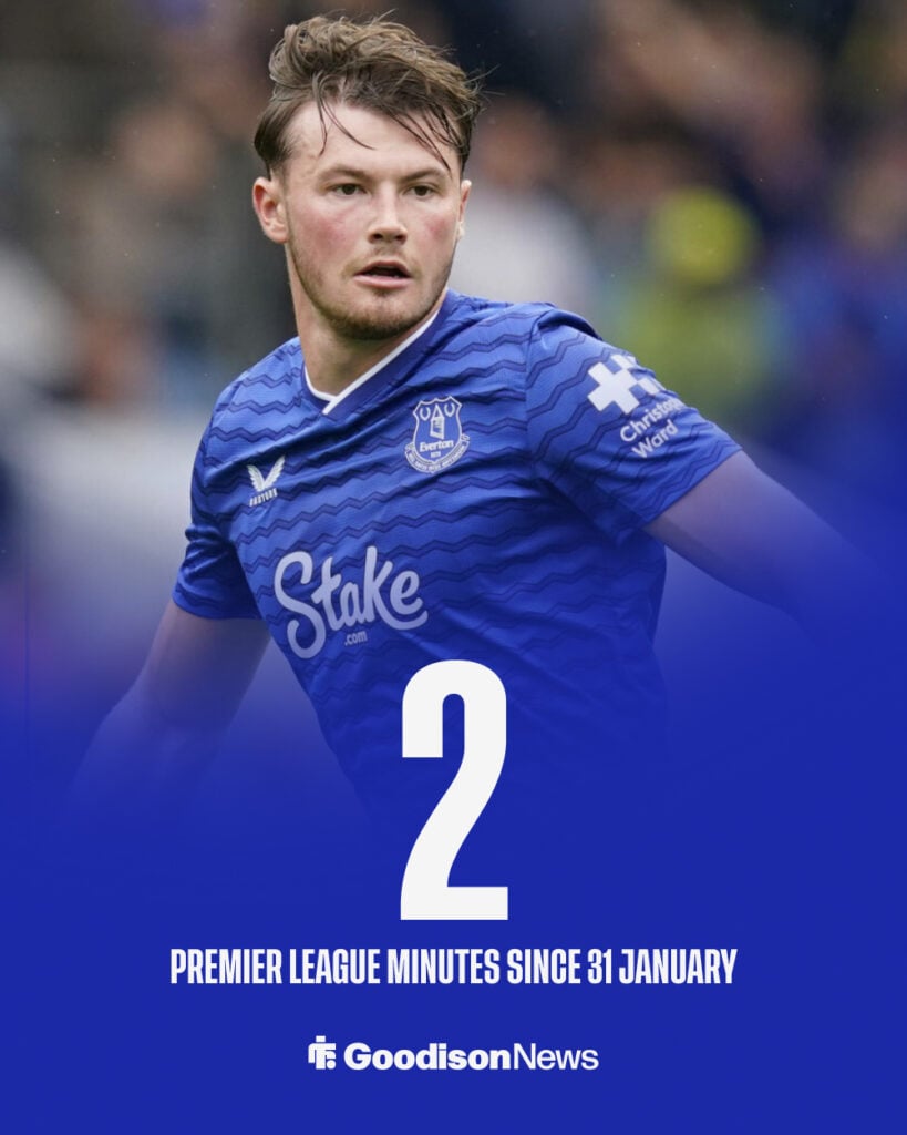 Nathan Patterson Everton stats