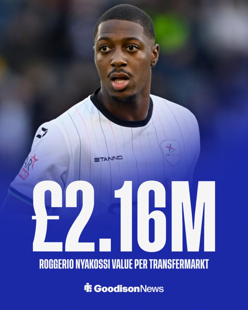 Roggerio Nyakossi price tag per Transfermarkt