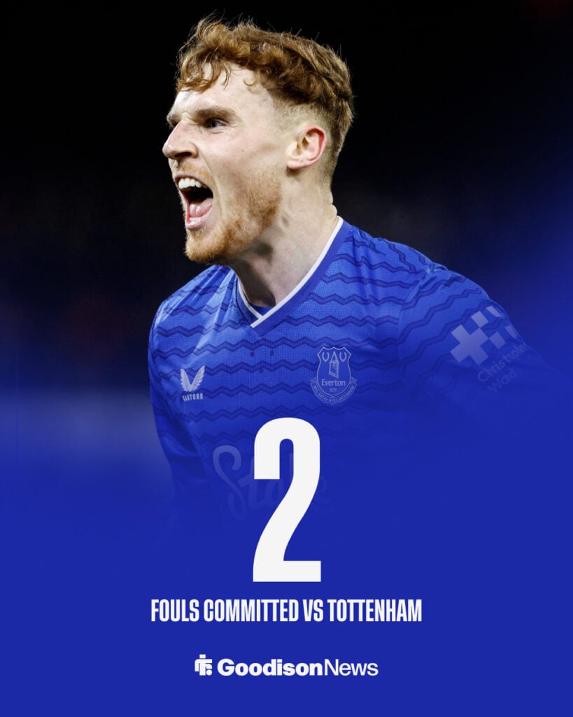 Jake O'Brien's number of fouls in Everton vs Tottenham